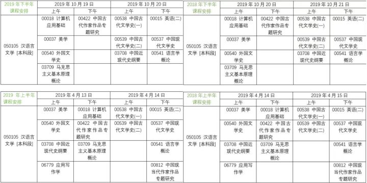 自考到底应该怎么考?(图2)