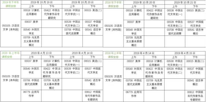 自考到底应该怎么考？(图1)