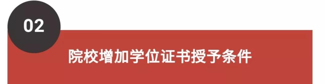 自考6大改革,2022年正式实施!影响拿证(图2)
