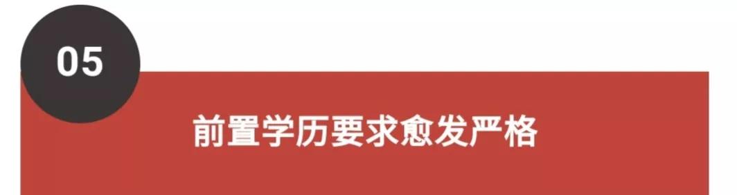 自考6大改革,2022年正式实施!影响拿证(图10)