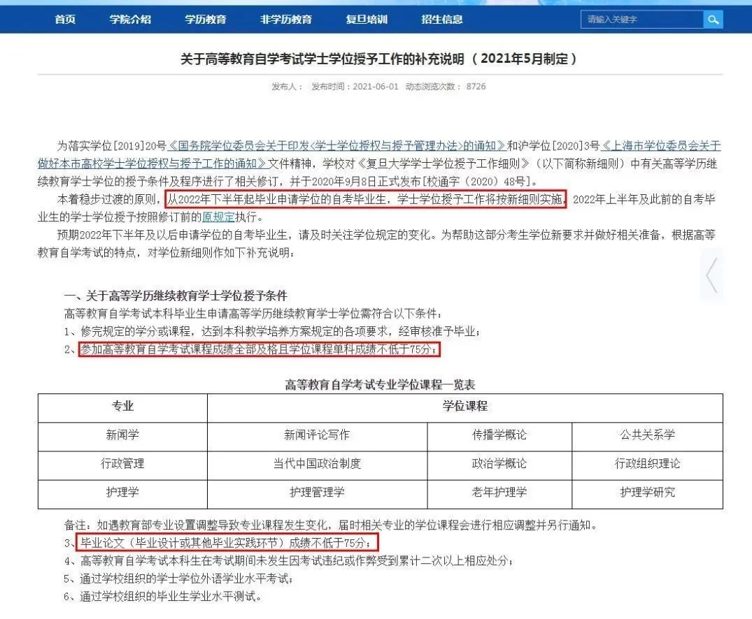 速看!22年自考本科学位申请新政实施!(图2)