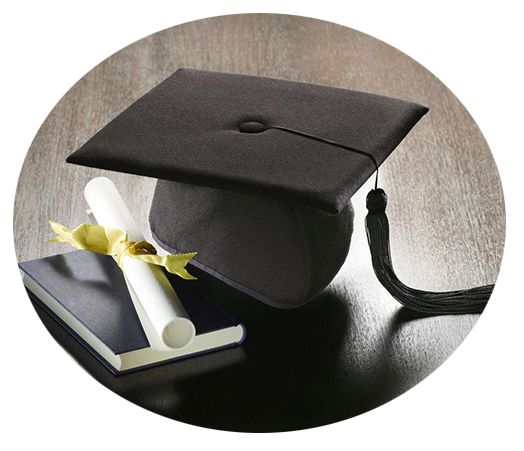 自考毕业论文需要什么等级才能申请学位(图1)