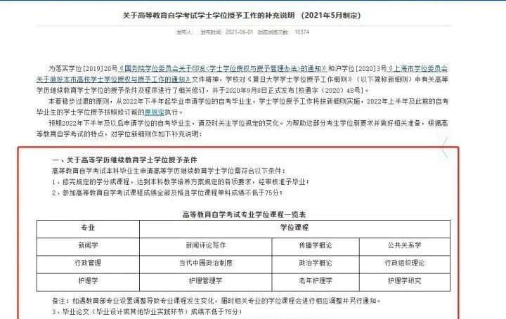 自考2022年6个政策变动,新老考生或将影响拿证!(图3)