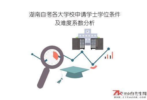 湖南自考各个院校学士学位申请条件及申请难度分析(图1)
