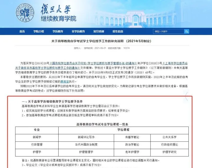 自考6大改革,2022年正式实施!影响拿证(图2)