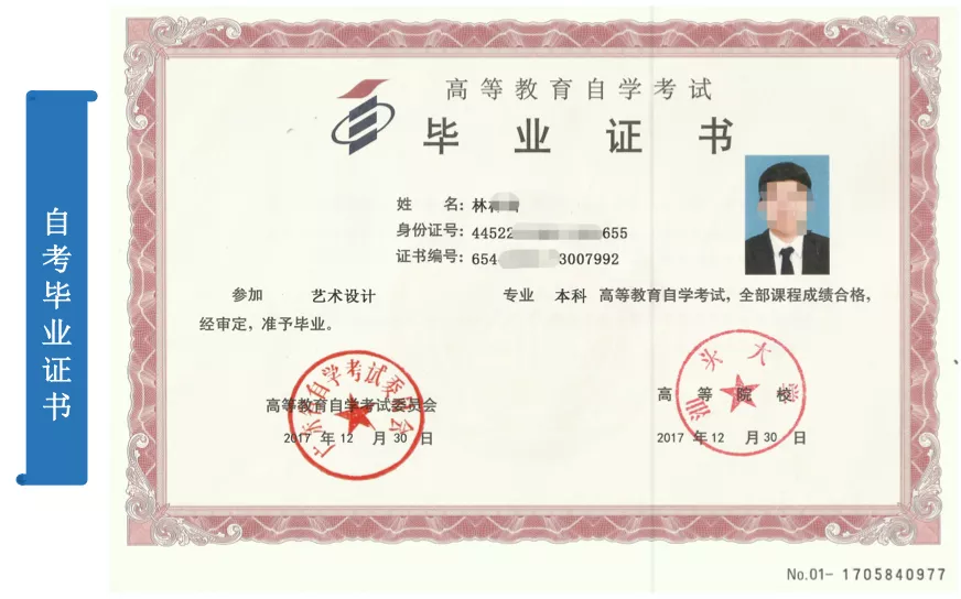 自考申请毕业后,什么时候可以拿到毕业证?(图2)