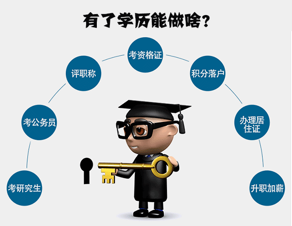 湖南师范大学成人高考本科学历含金量如何?(图1)