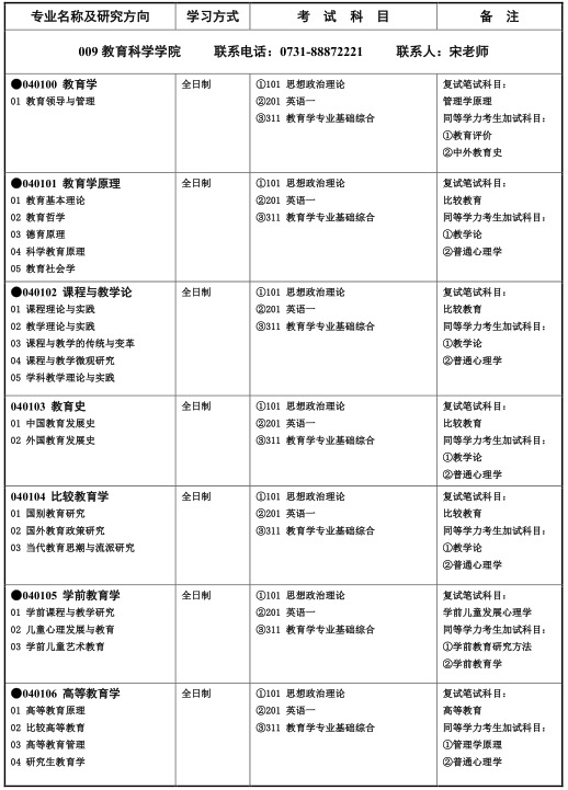 教育学考研丨2020湖南师范大学教育学学硕由749自命题变成311统考(图2)