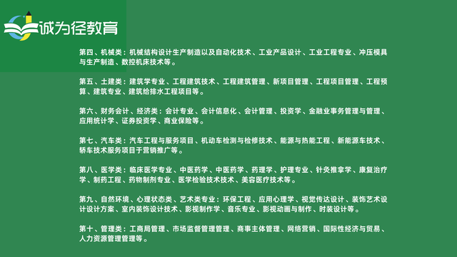湖南成考专业有哪些?湖南成考专升本可以跨专业吗?(图2)