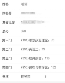 26.「司南考研经验贴」20湖南师范大学小学教育399高分经验贴(图1)