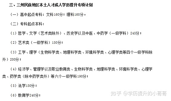 成人高考和自考的区别是怎样的？(图6)