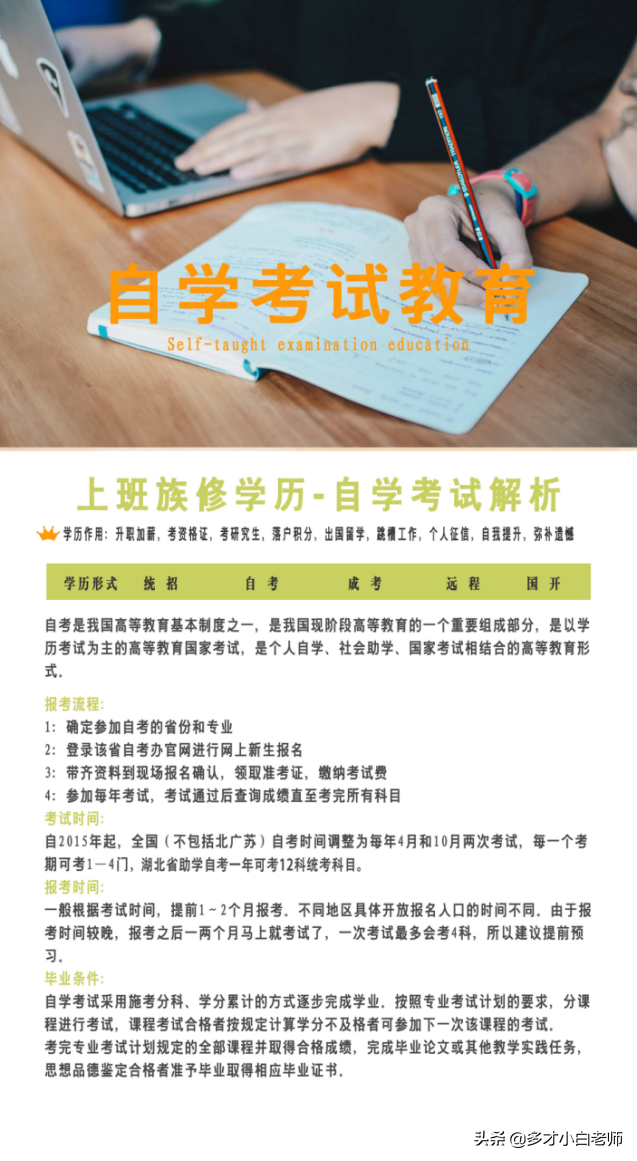 自考和成人高考有什么区别?哪个更好考?(图1)