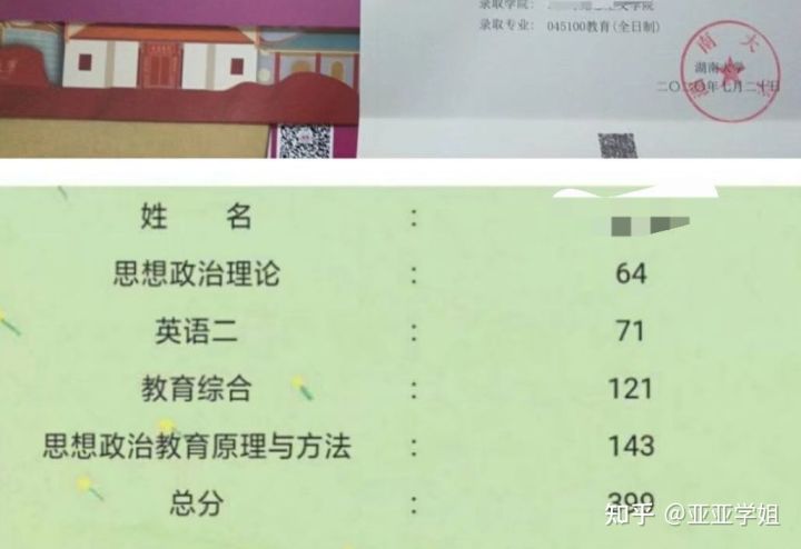 自考本科三跨上岸985湖南大学学科思政经验贴✨(图1)