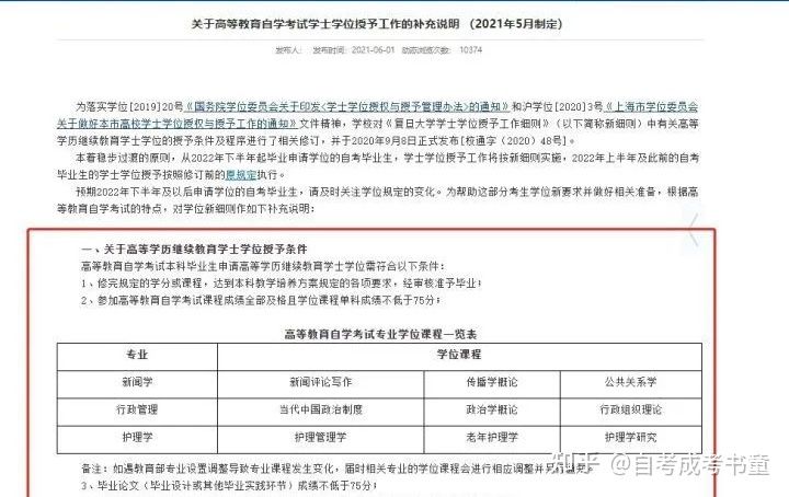 2022年6个自考政策变动,新老考生或将影响拿证!(图2)