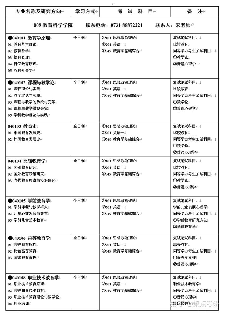 湖南师范大学怎么样?(图1)