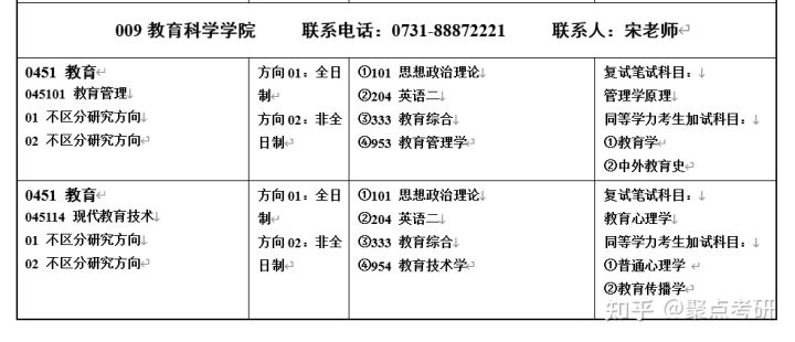 湖南师范大学怎么样?(图3)