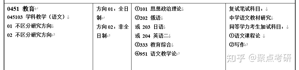湖南师范大学怎么样?(图6)