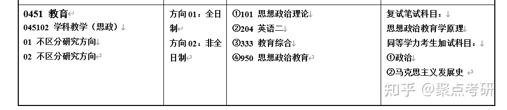 湖南师范大学怎么样?(图5)