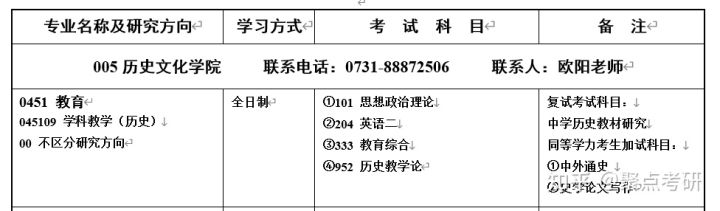 湖南师范大学怎么样?(图7)
