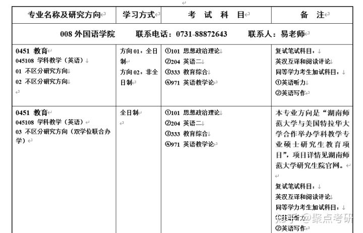 湖南师范大学怎么样?(图8)