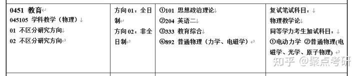 湖南师范大学怎么样?(图11)