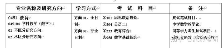 湖南师范大学怎么样?(图10)