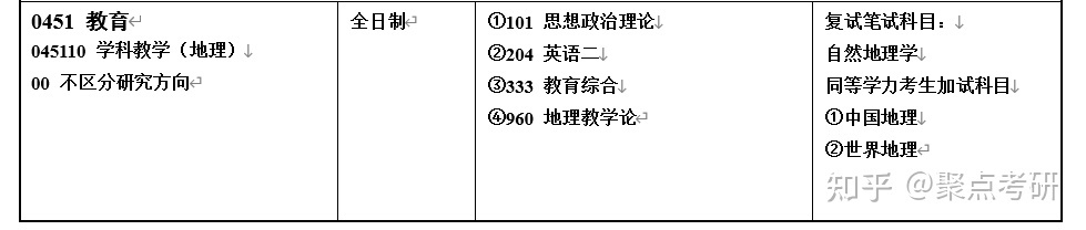 湖南师范大学怎么样?(图13)