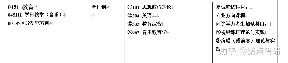 湖南师范大学怎么样?(图15)