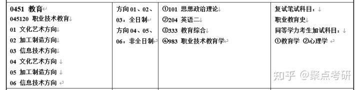 湖南师范大学怎么样?(图17)