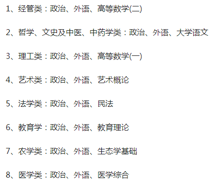 成考专升本都考哪些?想拿学士学位应该怎么做?(图2)