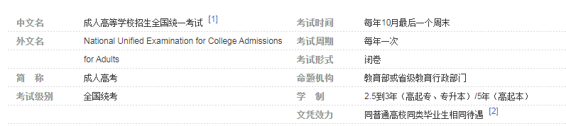 成考到底有用吗？(图1)