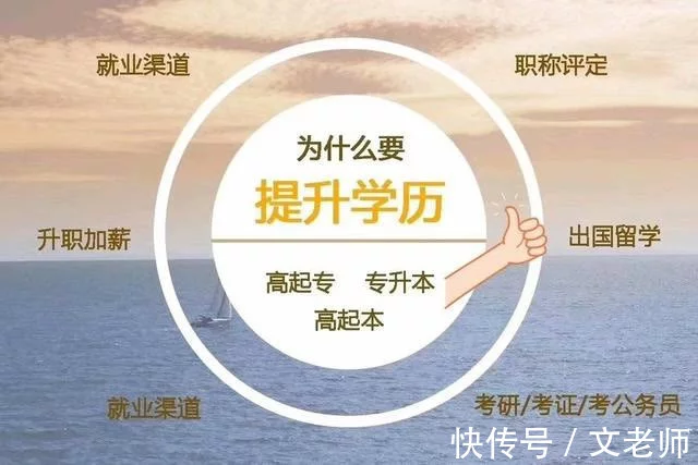 成人高考学历这东西真的有用吗?(图1)