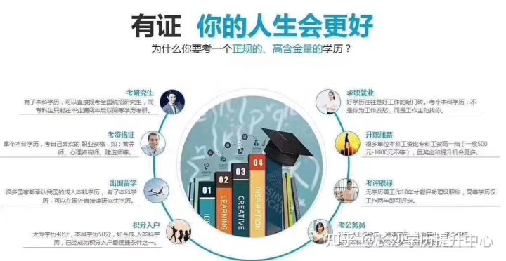 成考报名条件及录取条件(图3)