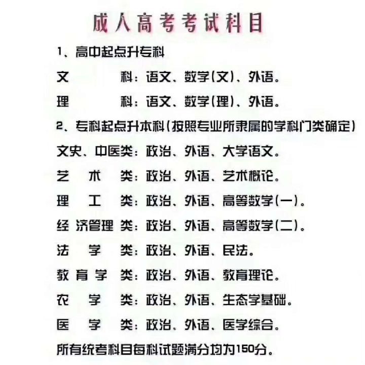 成考和自考有什么区别?哪个含金量更高?(图2)