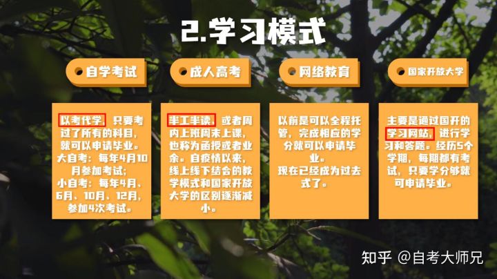 很多人都不知道,成人本科、自考本科、函授本科都有什么区别?(图5)