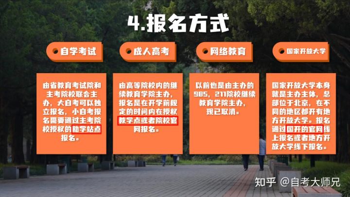 很多人都不知道,成人本科、自考本科、函授本科都有什么区别?(图8)