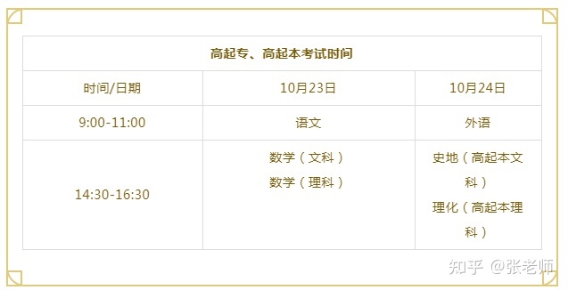 成人高考报名和考试分别在几月份?(图1)