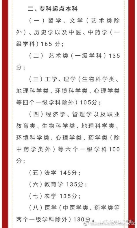 成人高考报名流程让你一看就懂(图7)