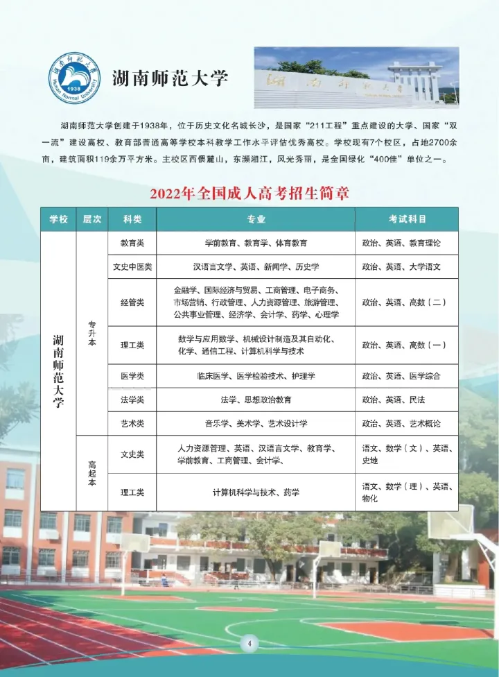 湖南师范大学成人高考(函授)学历提升指南(图4)