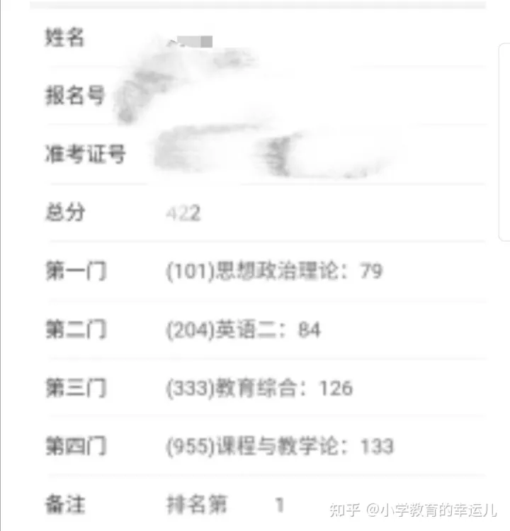 湖南师范大学小学教育422分经验分享(图1)
