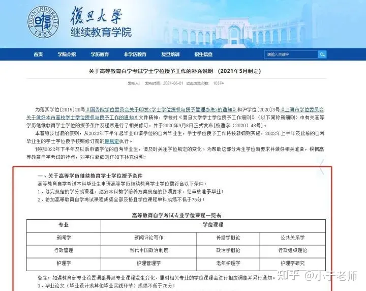 影响拿证!2022年自考六大改革正式实施(图3)