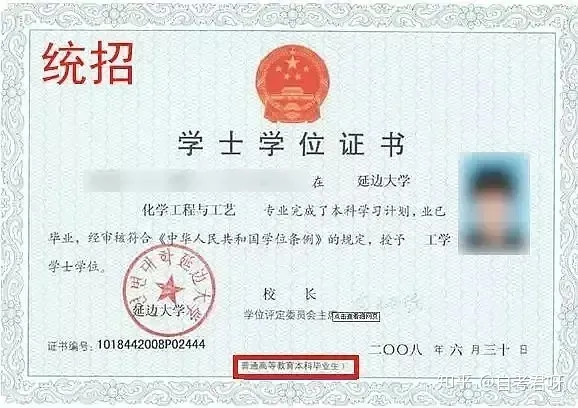 自考本科学位有必要申请吗?申请学位的条件是什么?自考人必看!(图1)