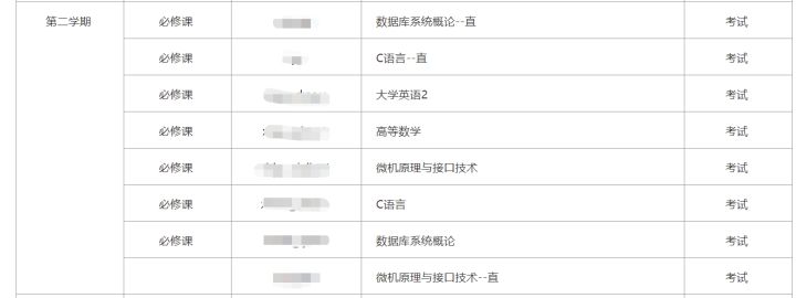 弱弱的问一句成考本科真的有用吗?(图3)