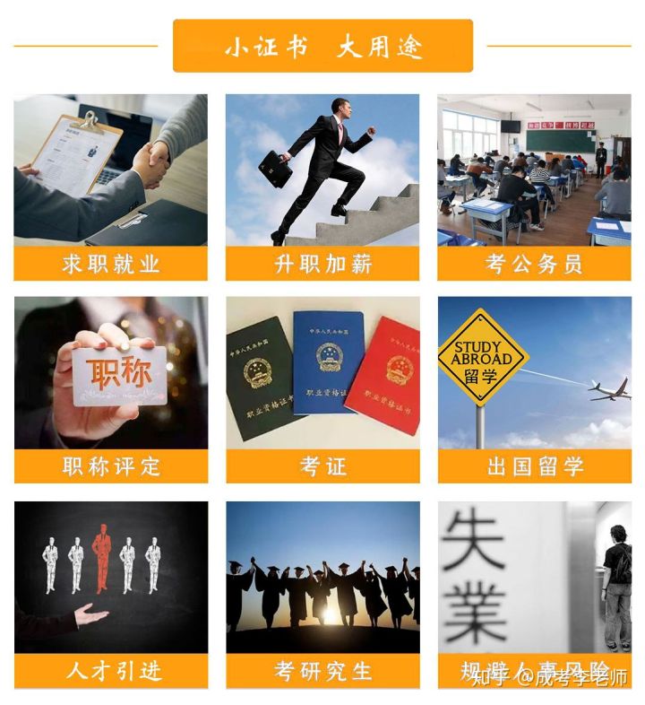 2022年成人高考报考指南(图7)