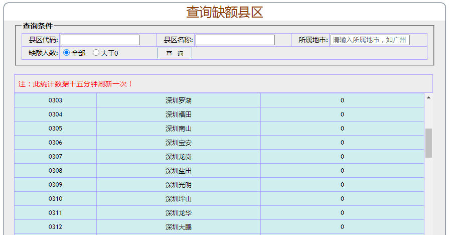 2022年成人高考报名倒计时!何时报考已有消息?(图6)