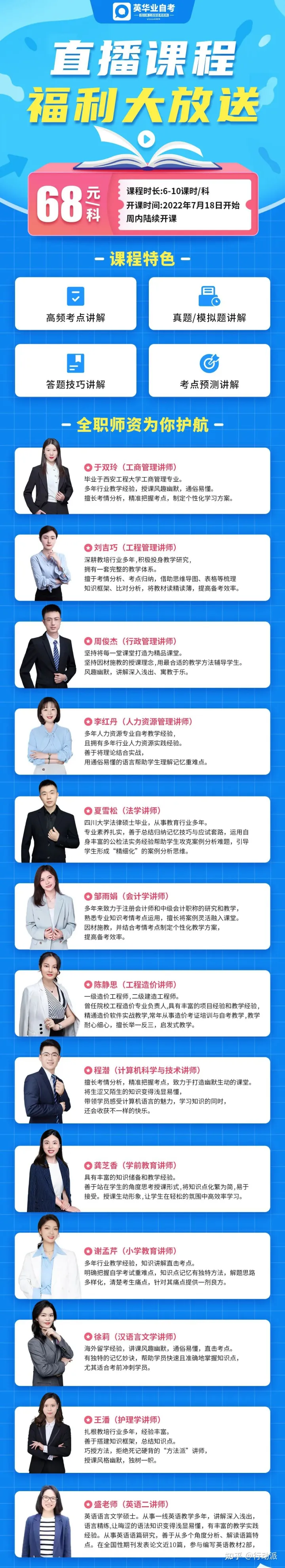 自考小学教育本科《00442教育学(二)》科目考情分析(图3)