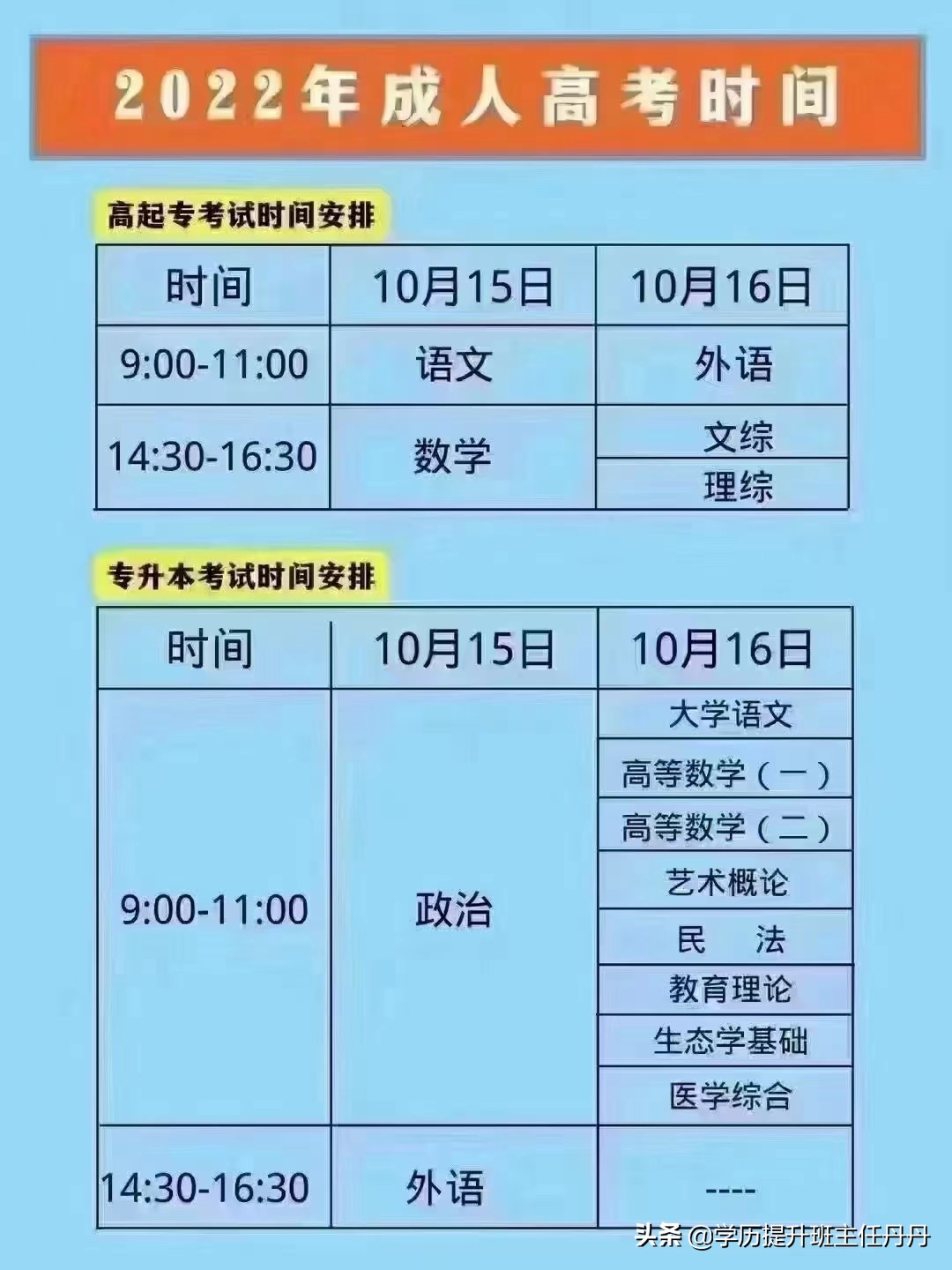 成人高考考试科目难不难?答题技巧(图3)