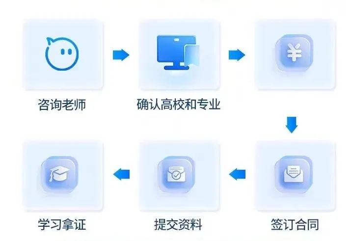2024年湖南师范大学成人高考招生简章(图8)