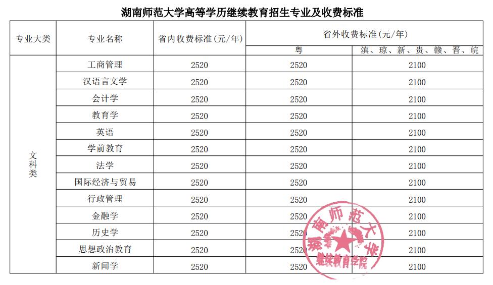 湖南师范大学高等学历继续教育2024级新生入学须知(图1)