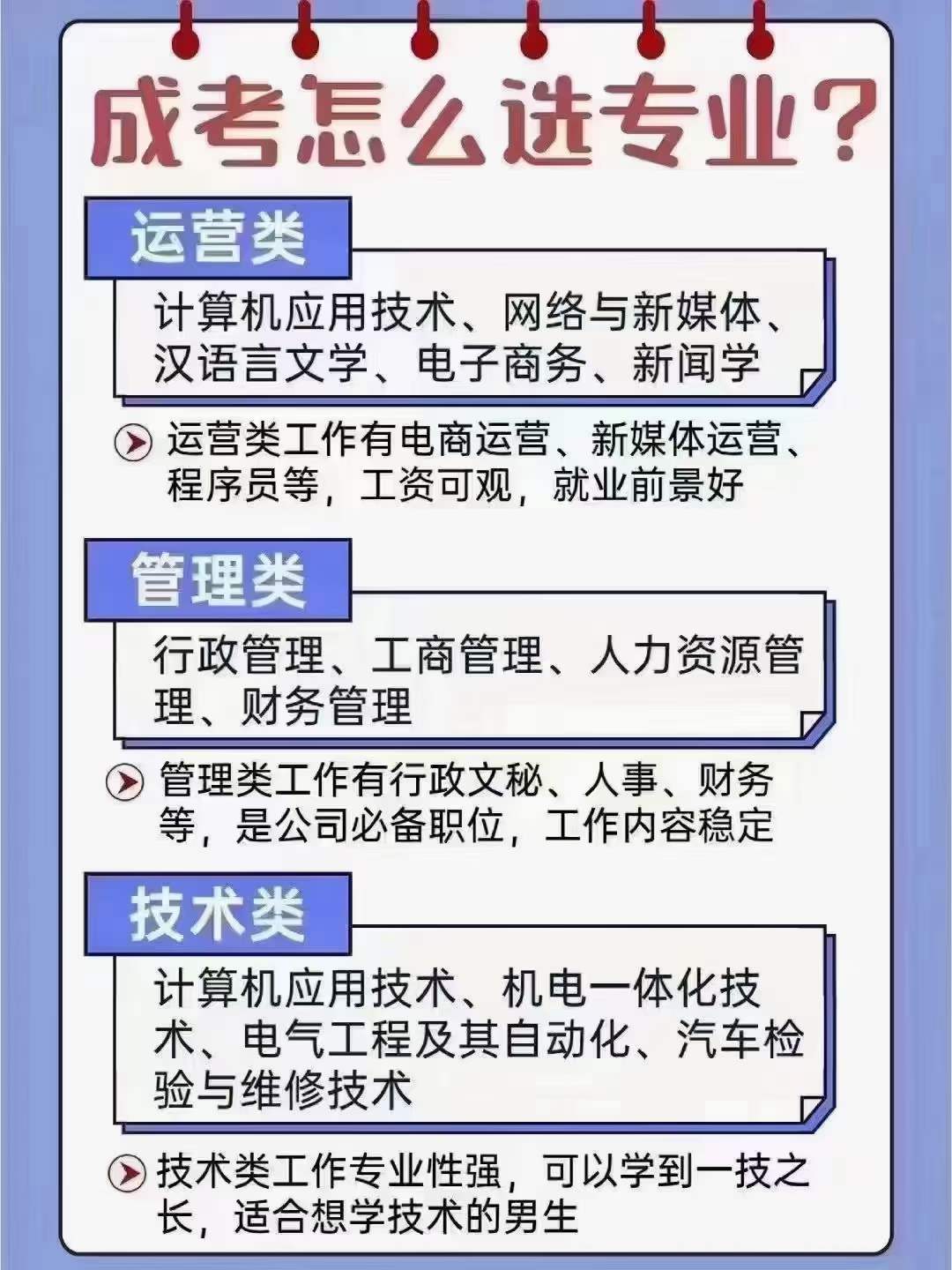 2024年成人高考，怎么选专业？(图2)